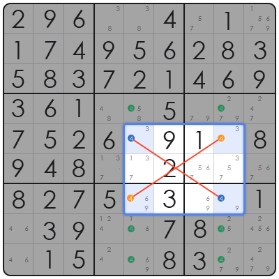 sudoku tournaments online